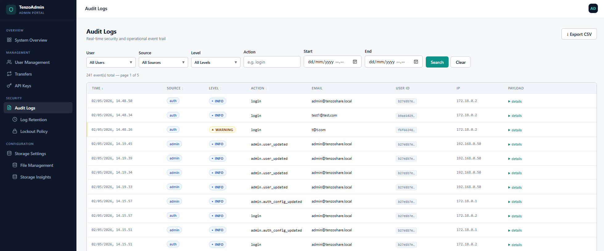 Admin audit logs table